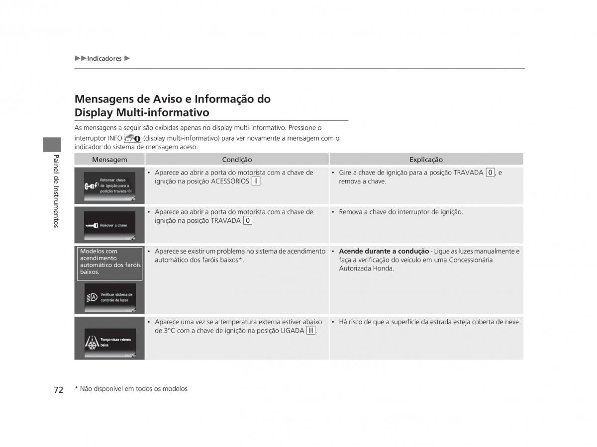 Honda Civic IX 9 manual del propietario / page 76