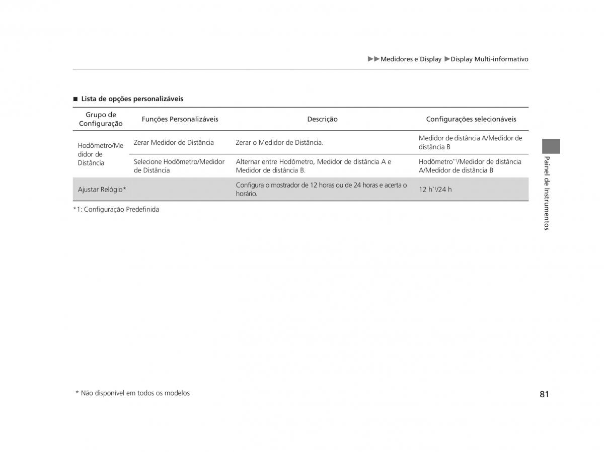 Honda Civic IX 9 manual del propietario / page 85