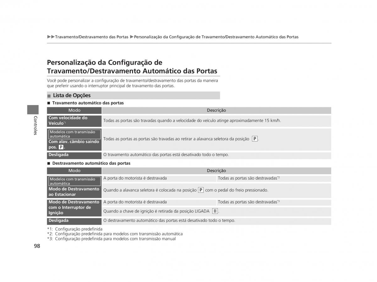 Honda Civic IX 9 manual del propietario / page 102