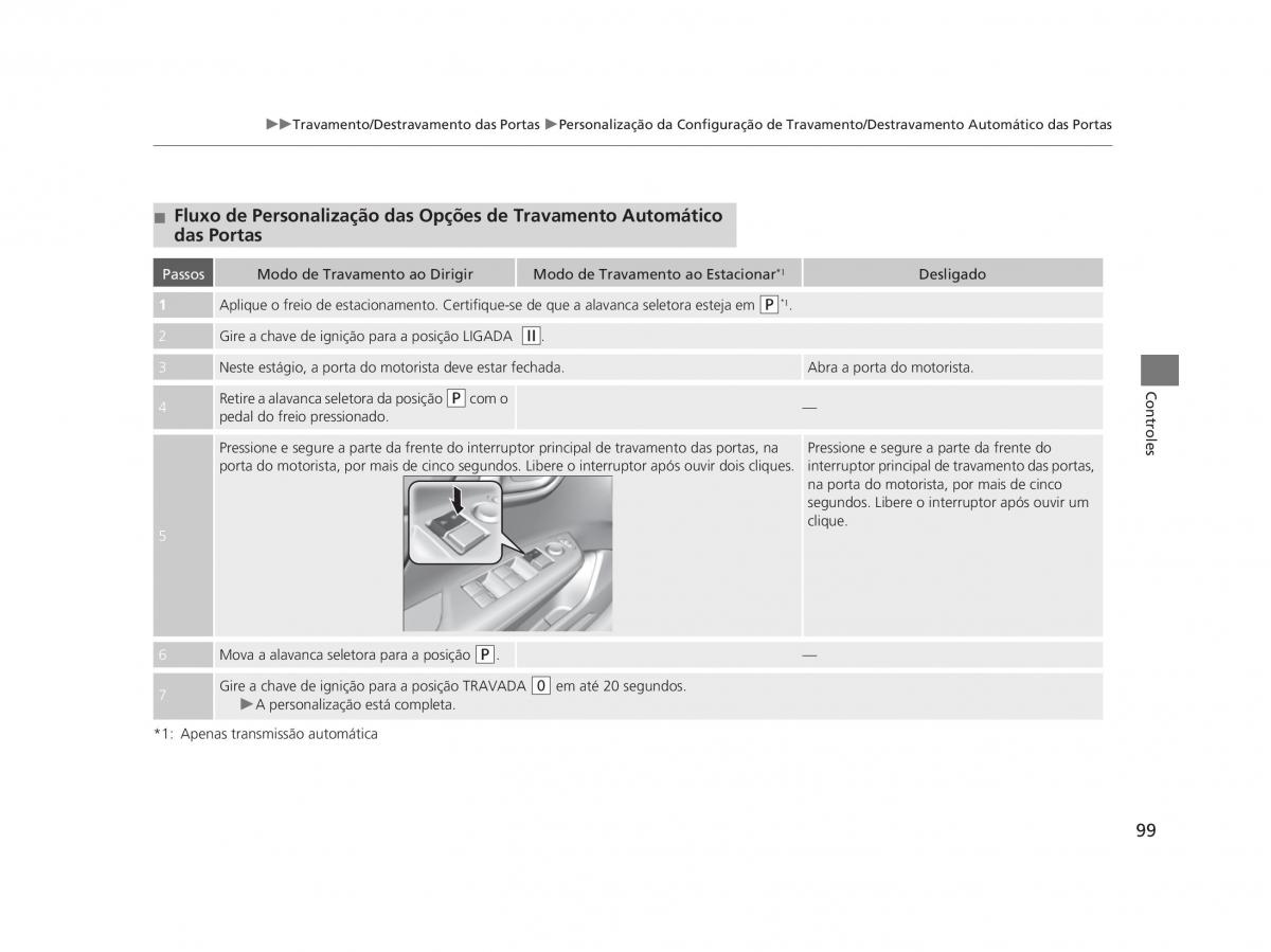 Honda Civic IX 9 manual del propietario / page 103