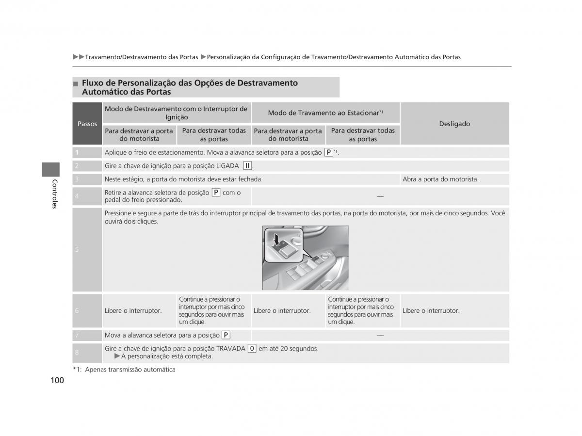 Honda Civic IX 9 manual del propietario / page 104