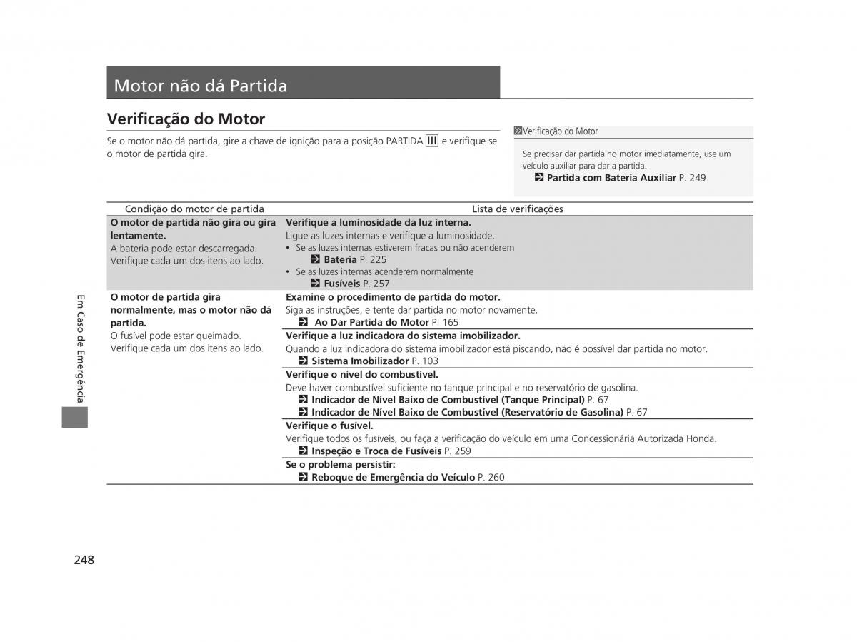 Honda Civic IX 9 manual del propietario / page 252