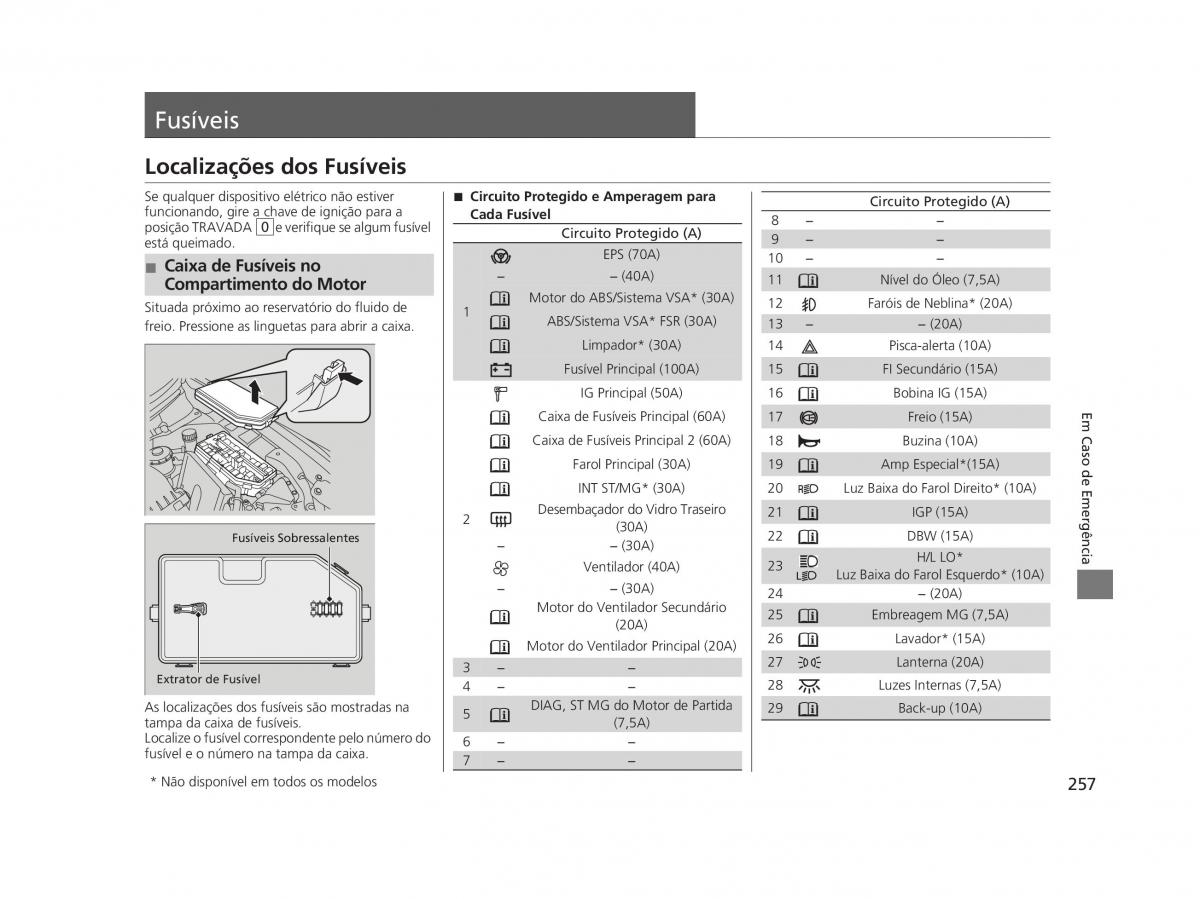 Honda Civic IX 9 manual del propietario / page 261