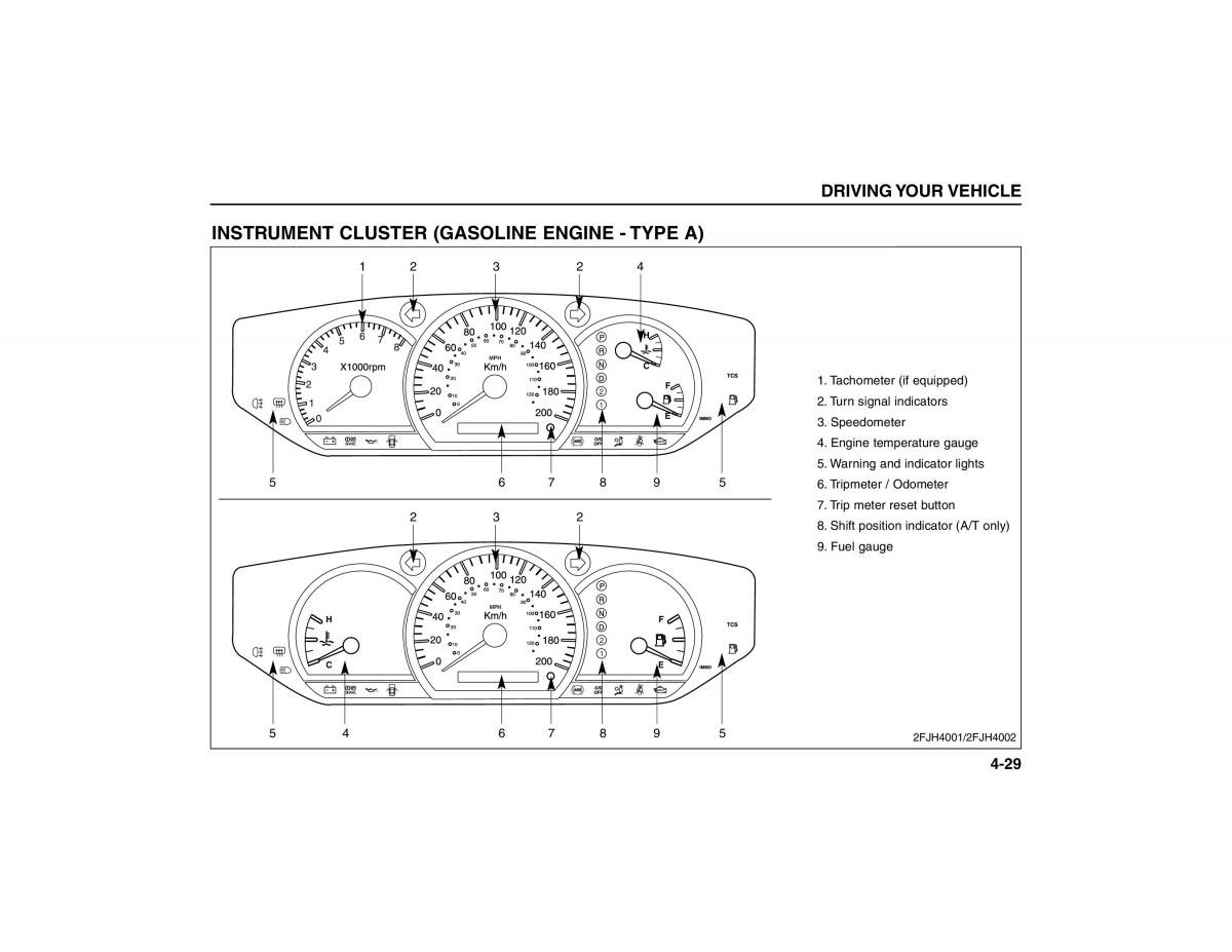 KIA Carens II 2 owners manual / page 124