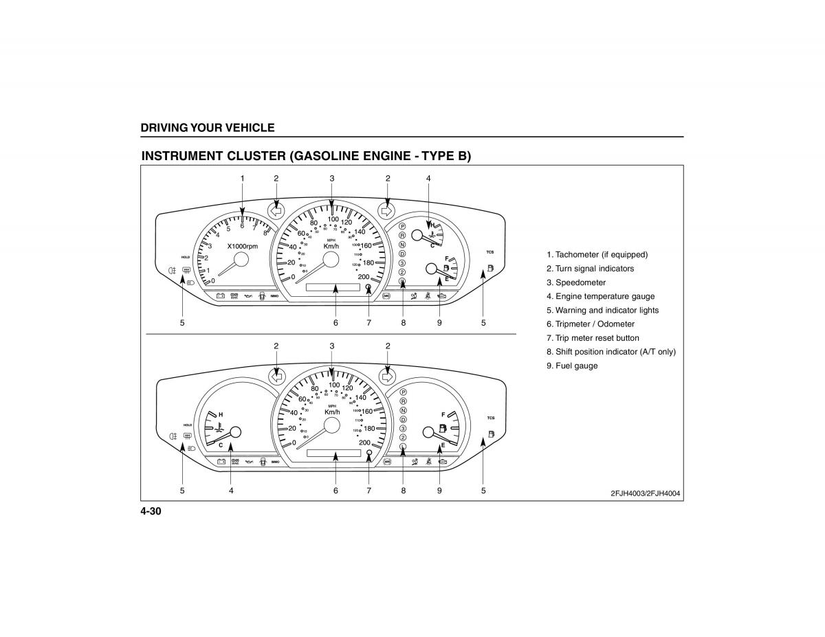 KIA Carens II 2 owners manual / page 125