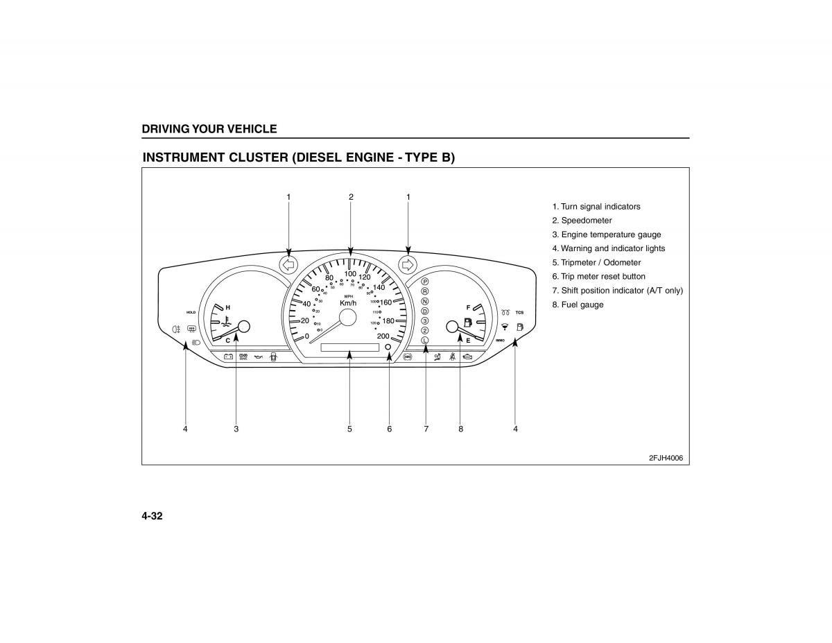 KIA Carens II 2 owners manual / page 127