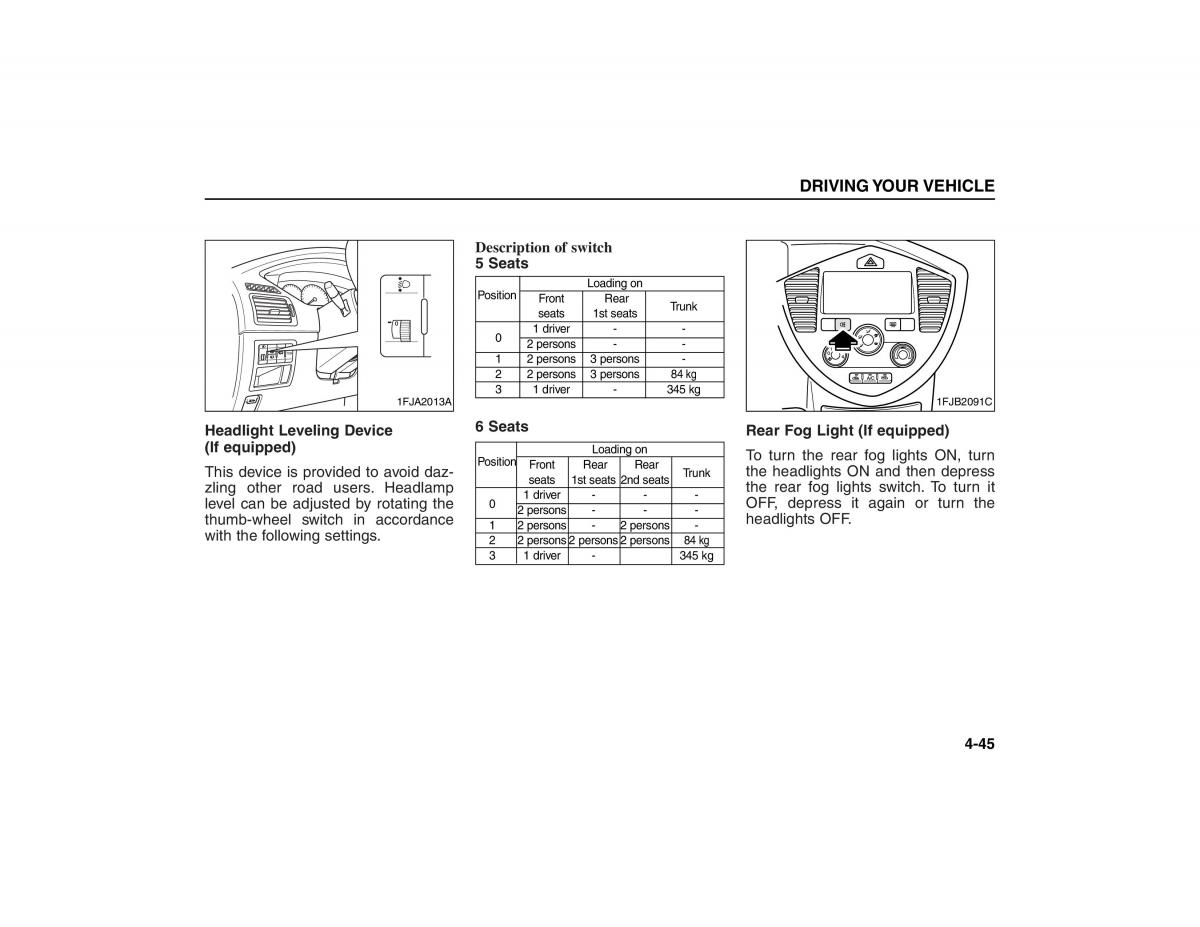 KIA Carens II 2 owners manual / page 140