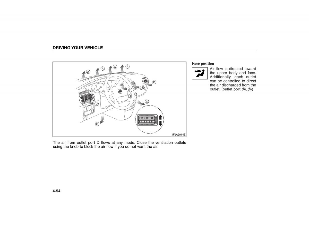 KIA Carens II 2 owners manual / page 149