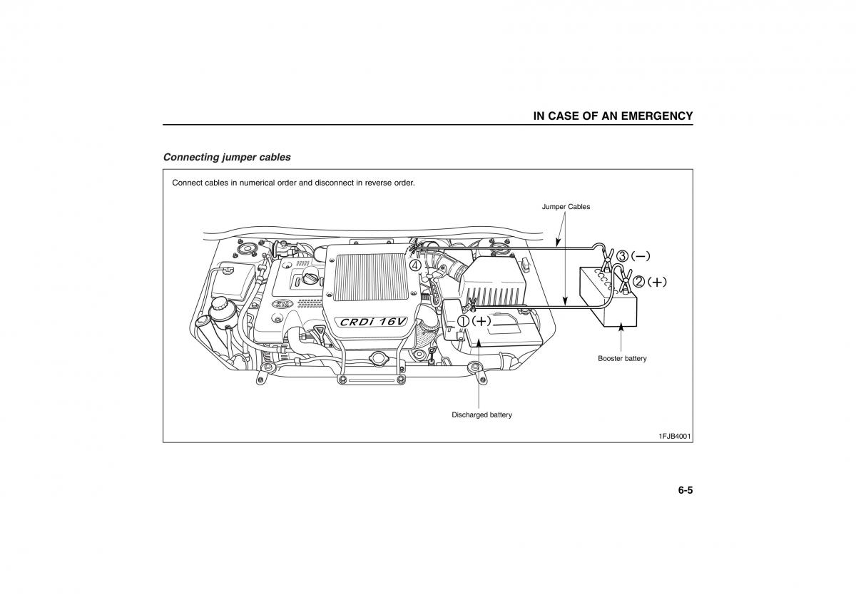 KIA Carens II 2 owners manual / page 196