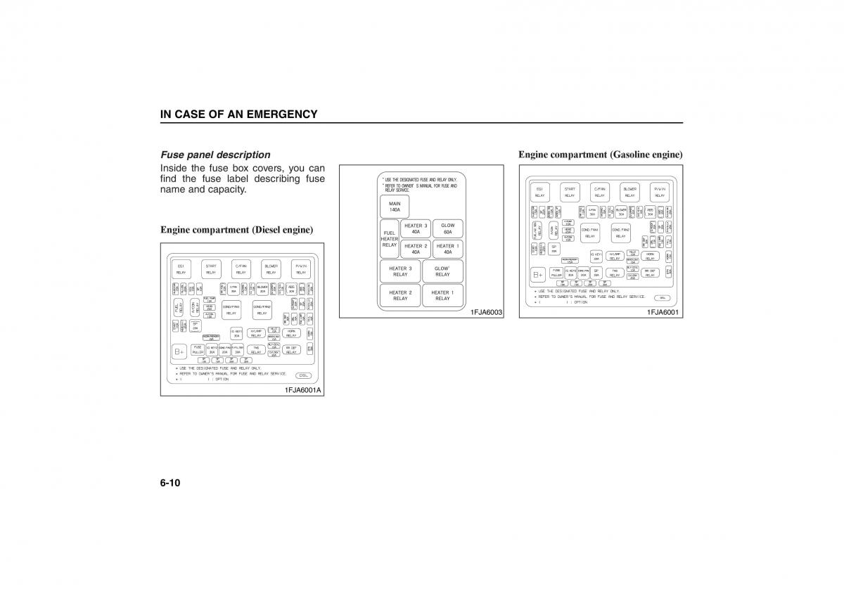 KIA Carens II 2 owners manual / page 201