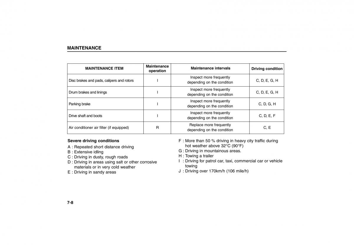 KIA Carens II 2 owners manual / page 225