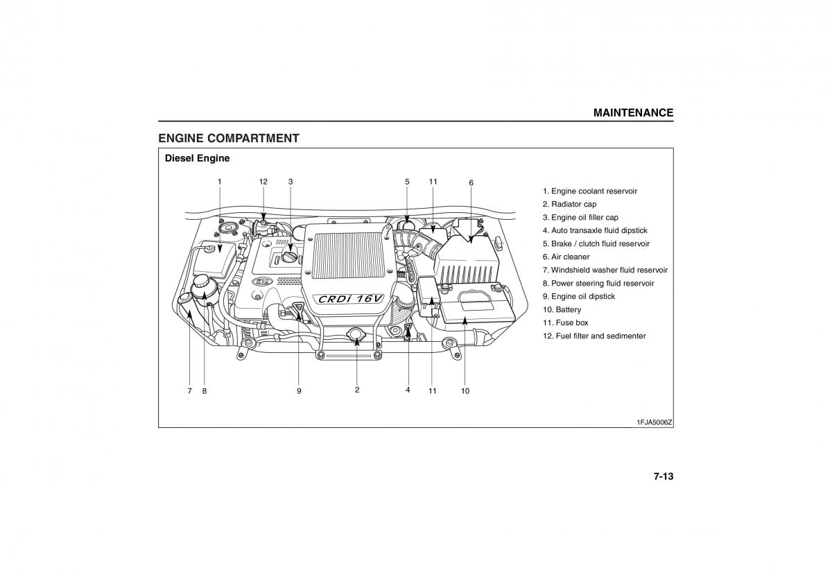 KIA Carens II 2 owners manual / page 230