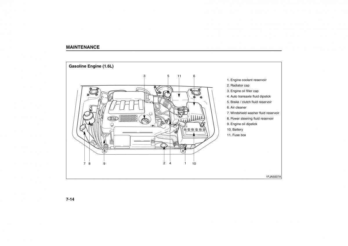 KIA Carens II 2 owners manual / page 231