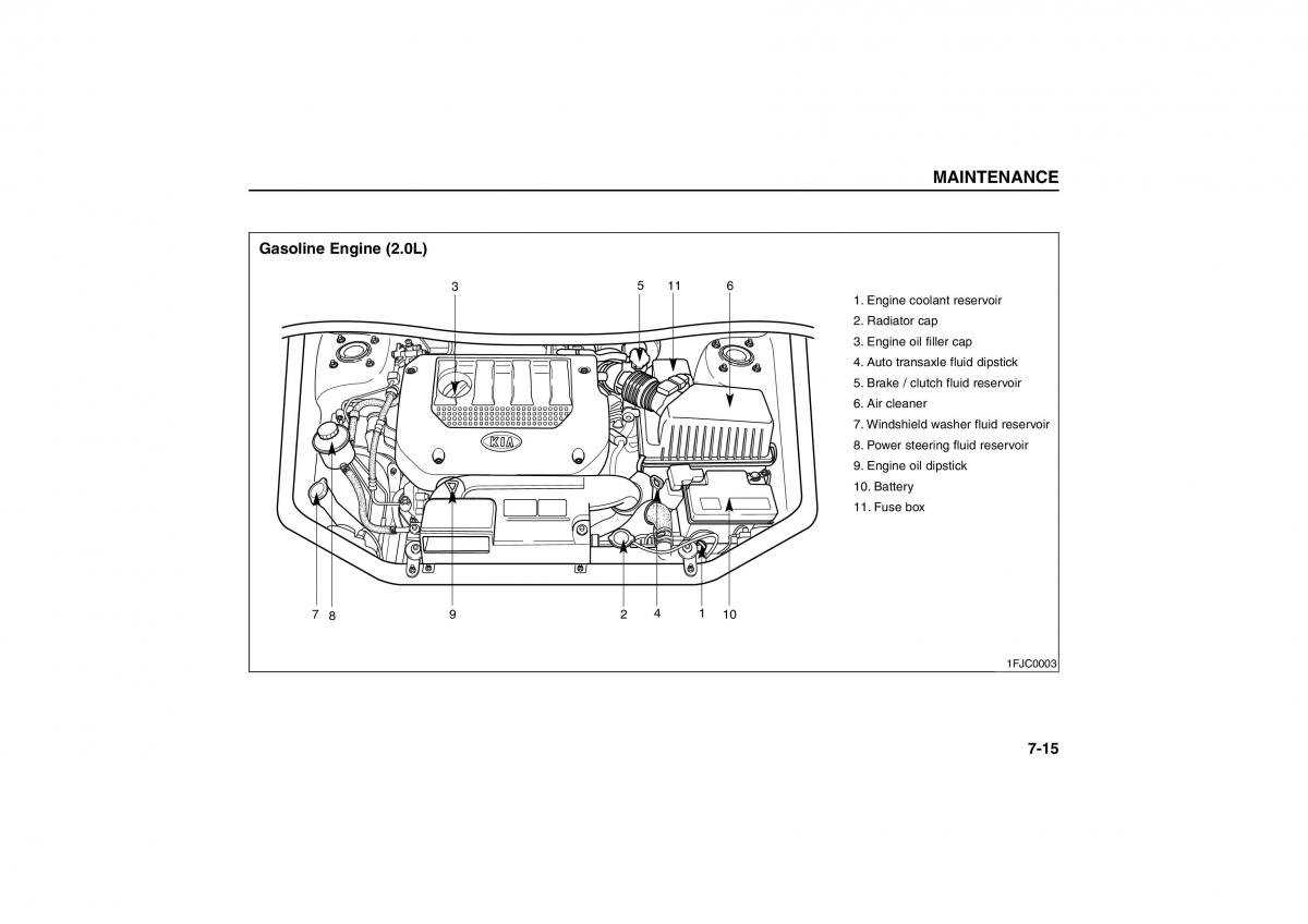 KIA Carens II 2 owners manual / page 232