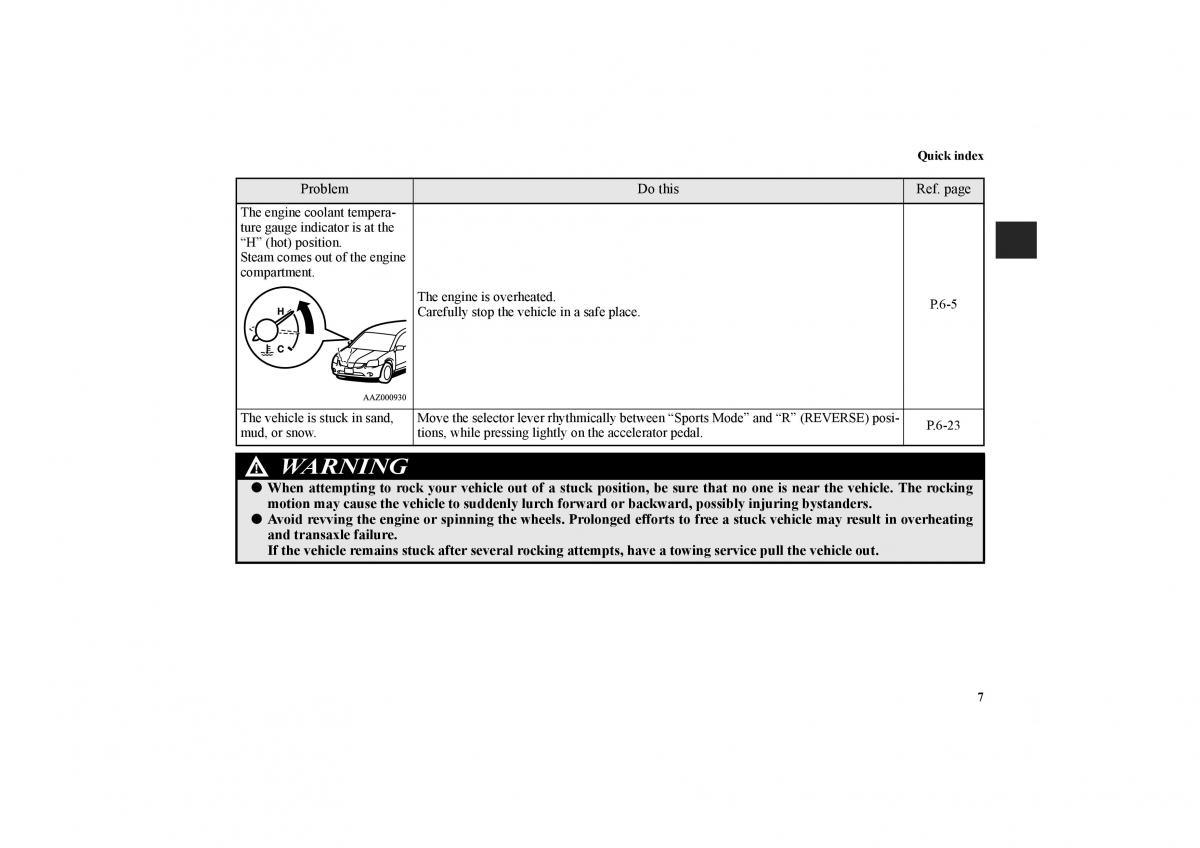 Mitsubishi Galant IX 9 owners manual / page 16