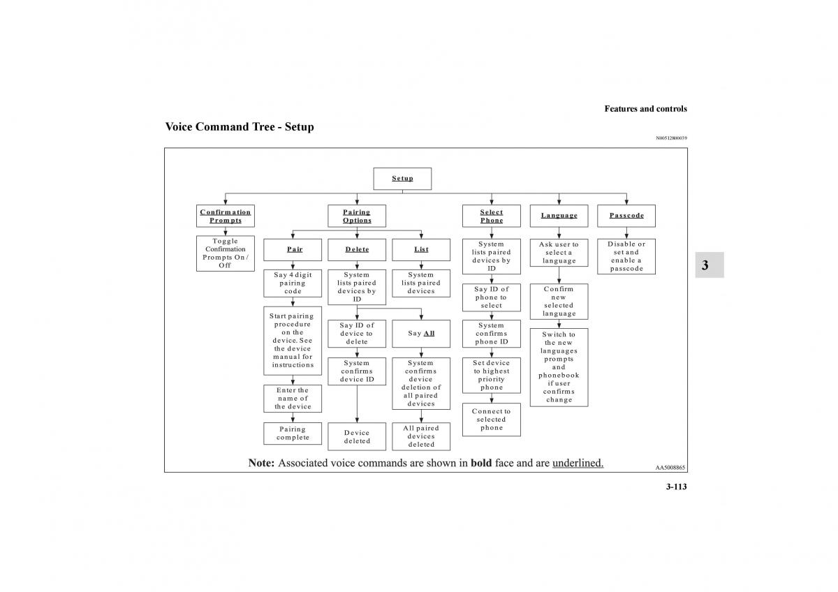 Mitsubishi Galant IX 9 owners manual / page 202