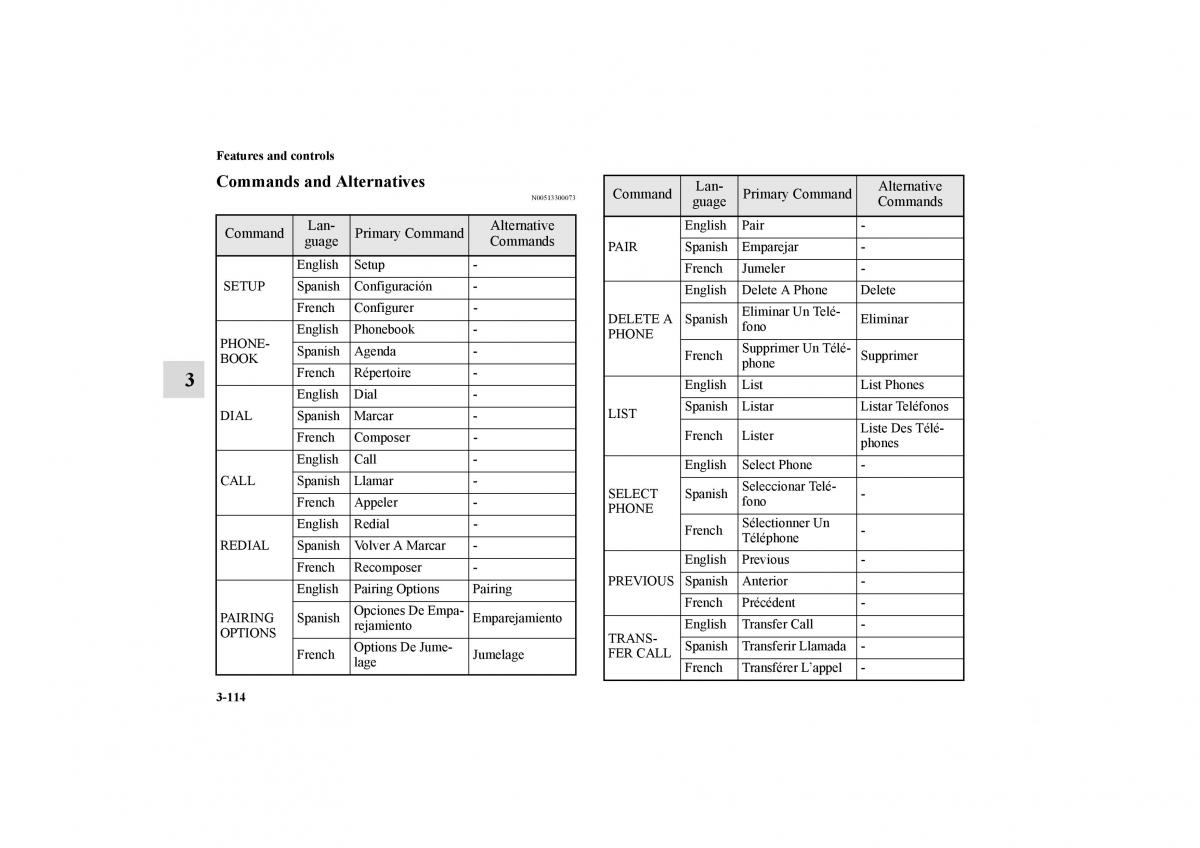 Mitsubishi Galant IX 9 owners manual / page 203