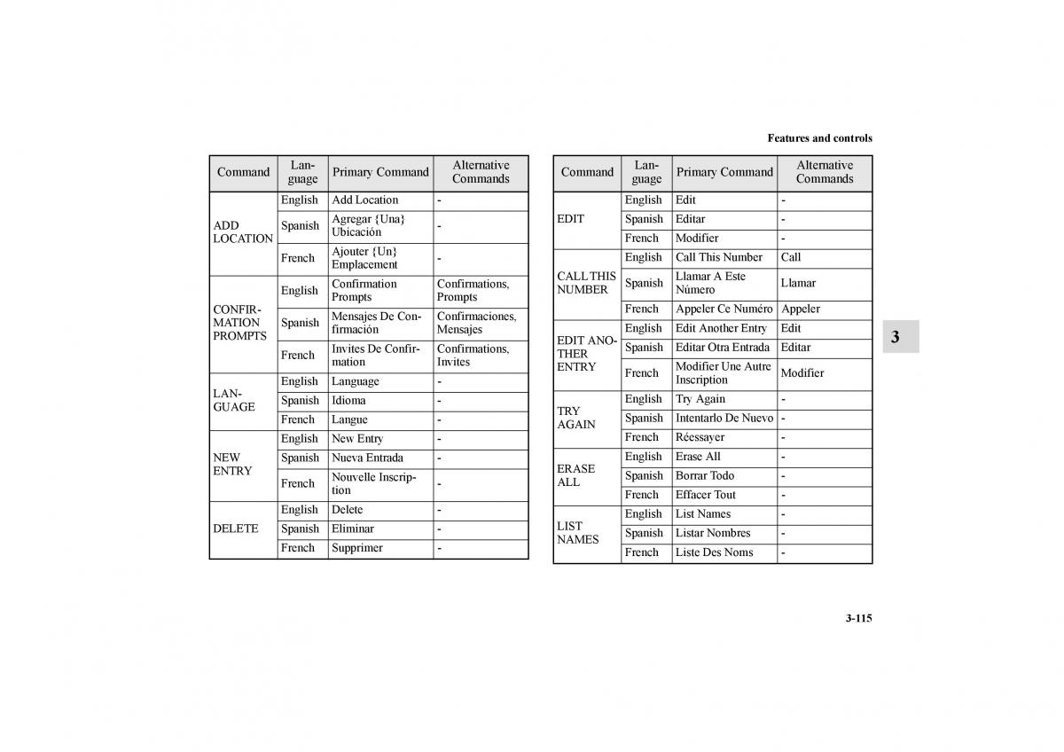 Mitsubishi Galant IX 9 owners manual / page 204