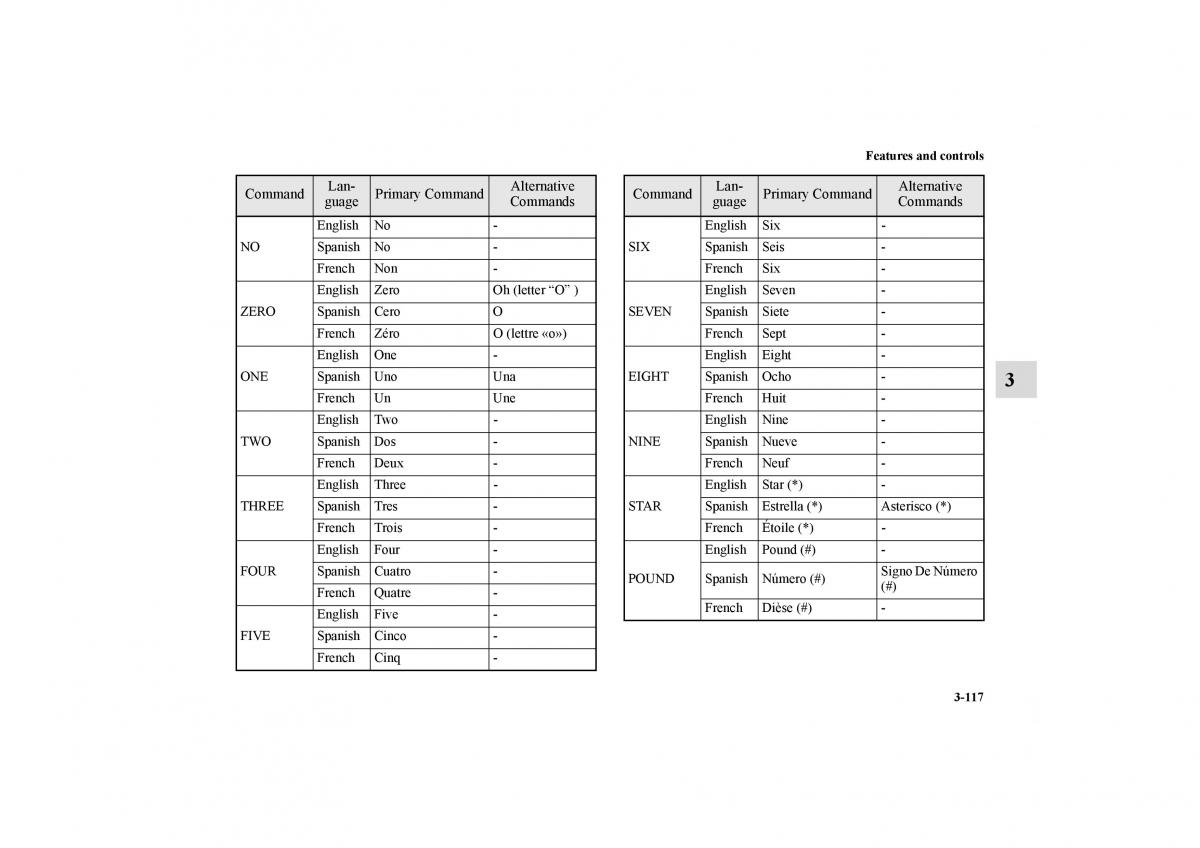 Mitsubishi Galant IX 9 owners manual / page 206