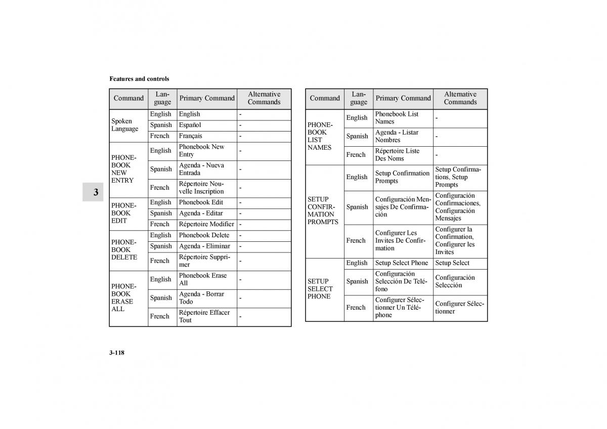 Mitsubishi Galant IX 9 owners manual / page 207