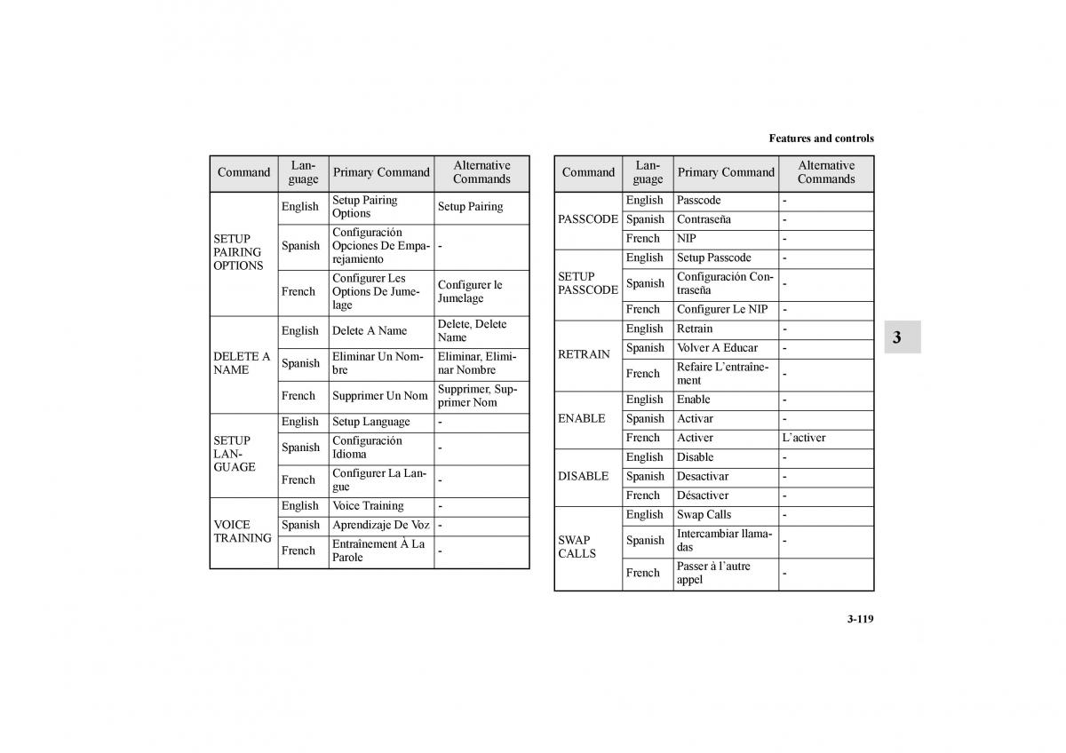 Mitsubishi Galant IX 9 owners manual / page 208