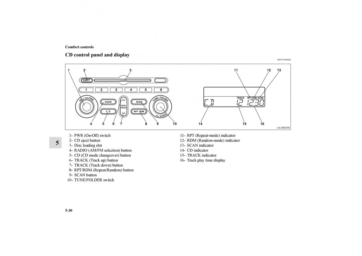 Mitsubishi Galant IX 9 owners manual / page 267