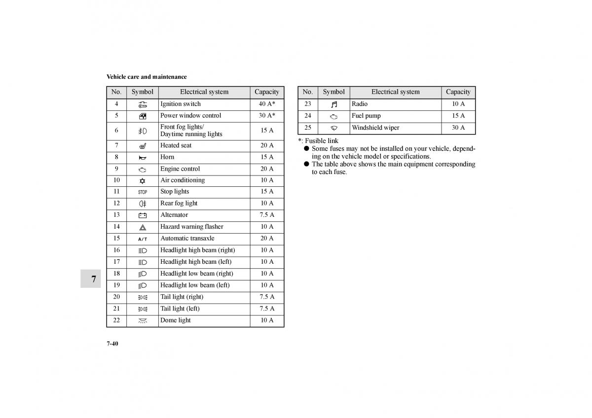 Mitsubishi Galant IX 9 owners manual / page 375