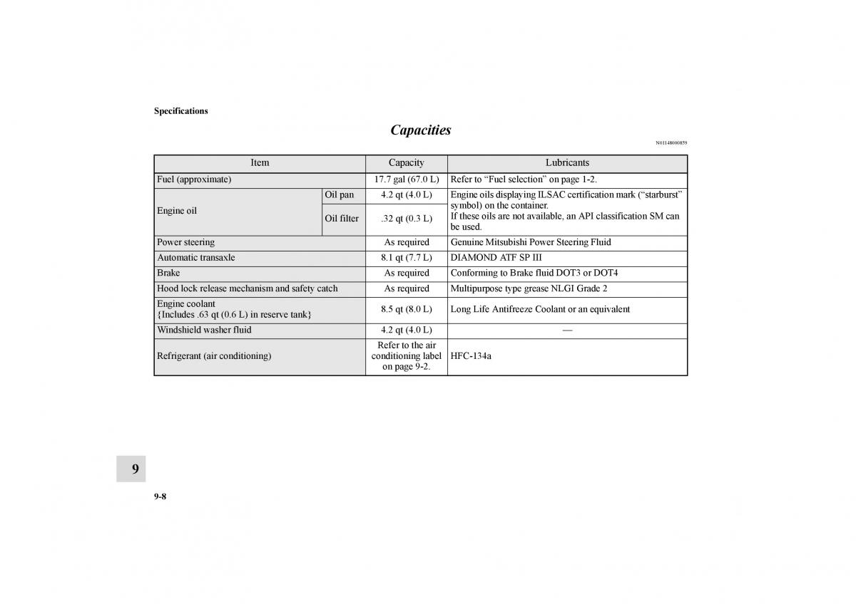 Mitsubishi Galant IX 9 owners manual / page 415