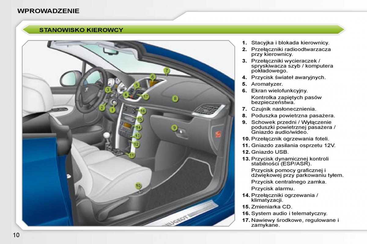 Peugeot 207 CC instrukcja obslugi / page 7