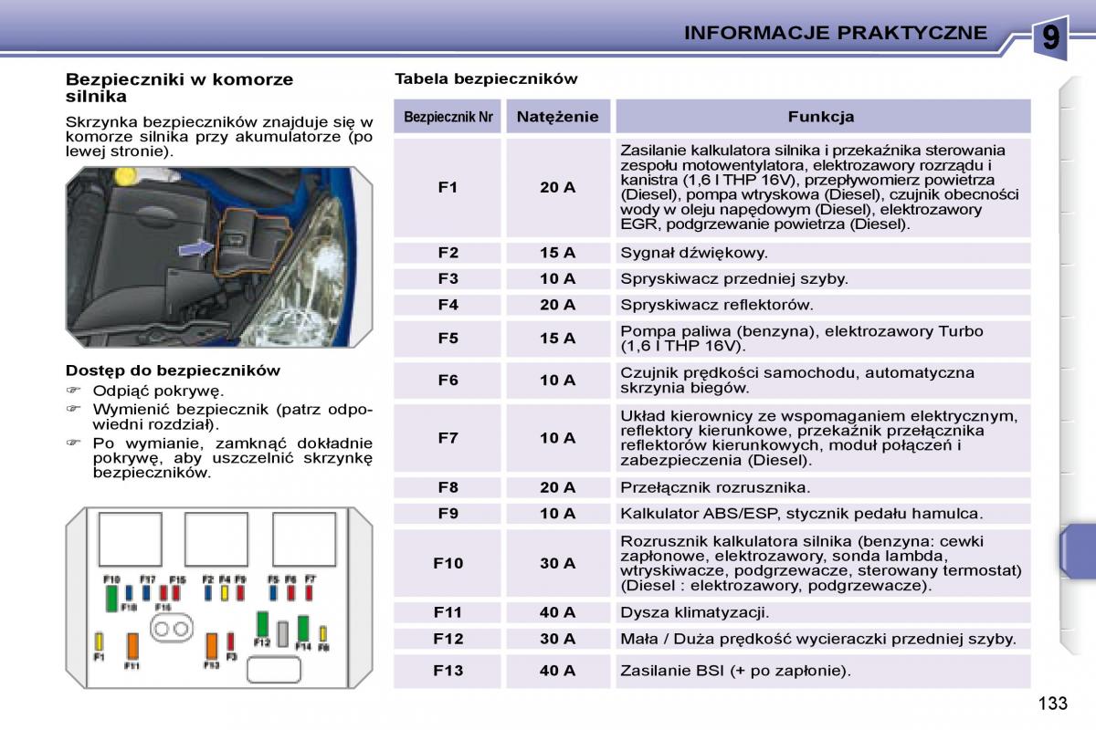 Peugeot 207 CC instrukcja obslugi / page 132