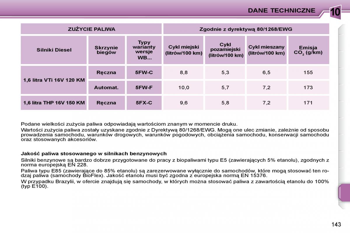 Peugeot 207 CC instrukcja obslugi / page 142