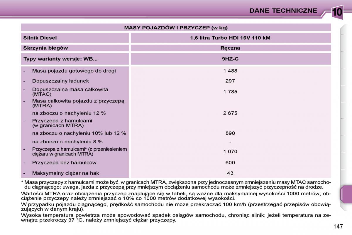 Peugeot 207 CC instrukcja obslugi / page 146