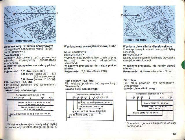 Renault 25 instrukcja obslugi / page 59