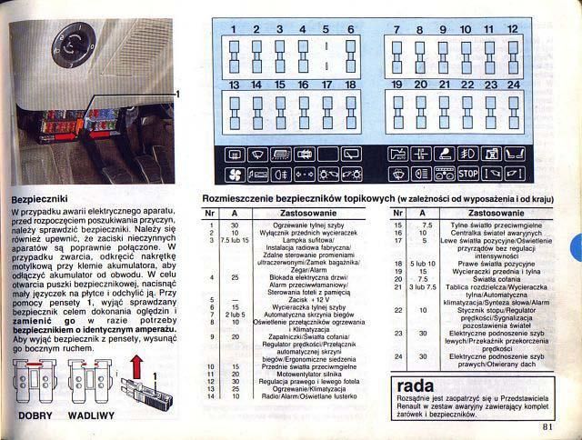 Renault 25 instrukcja obslugi / page 79