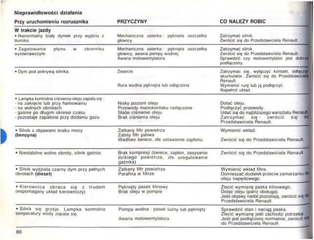 Renault 25 instrukcja obslugi / page 84