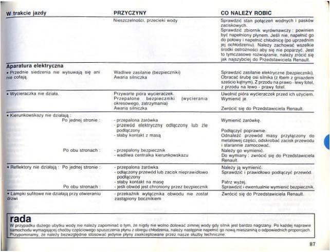 Renault 25 instrukcja obslugi / page 85