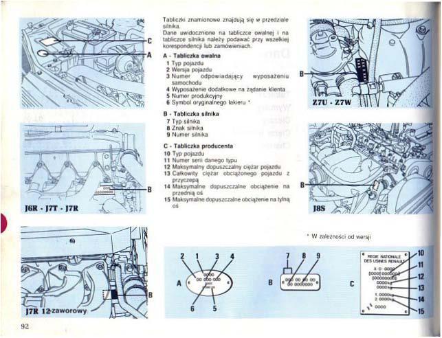 Renault 25 instrukcja obslugi / page 89