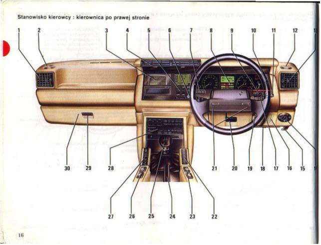 Renault 25 instrukcja obslugi / page 16