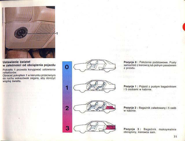 Renault 25 instrukcja obslugi / page 32