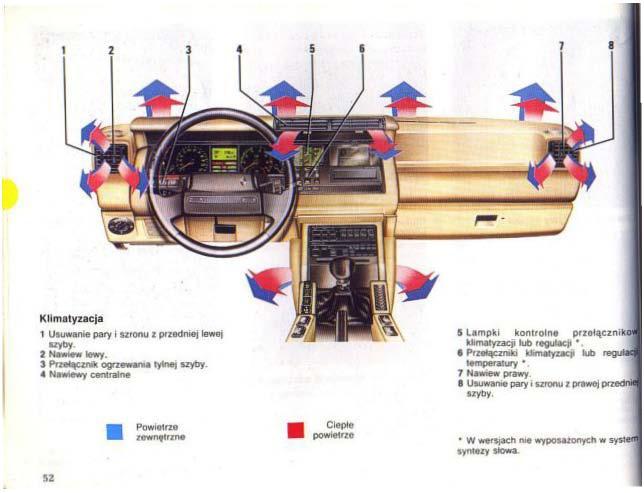 Renault 25 instrukcja obslugi / page 50