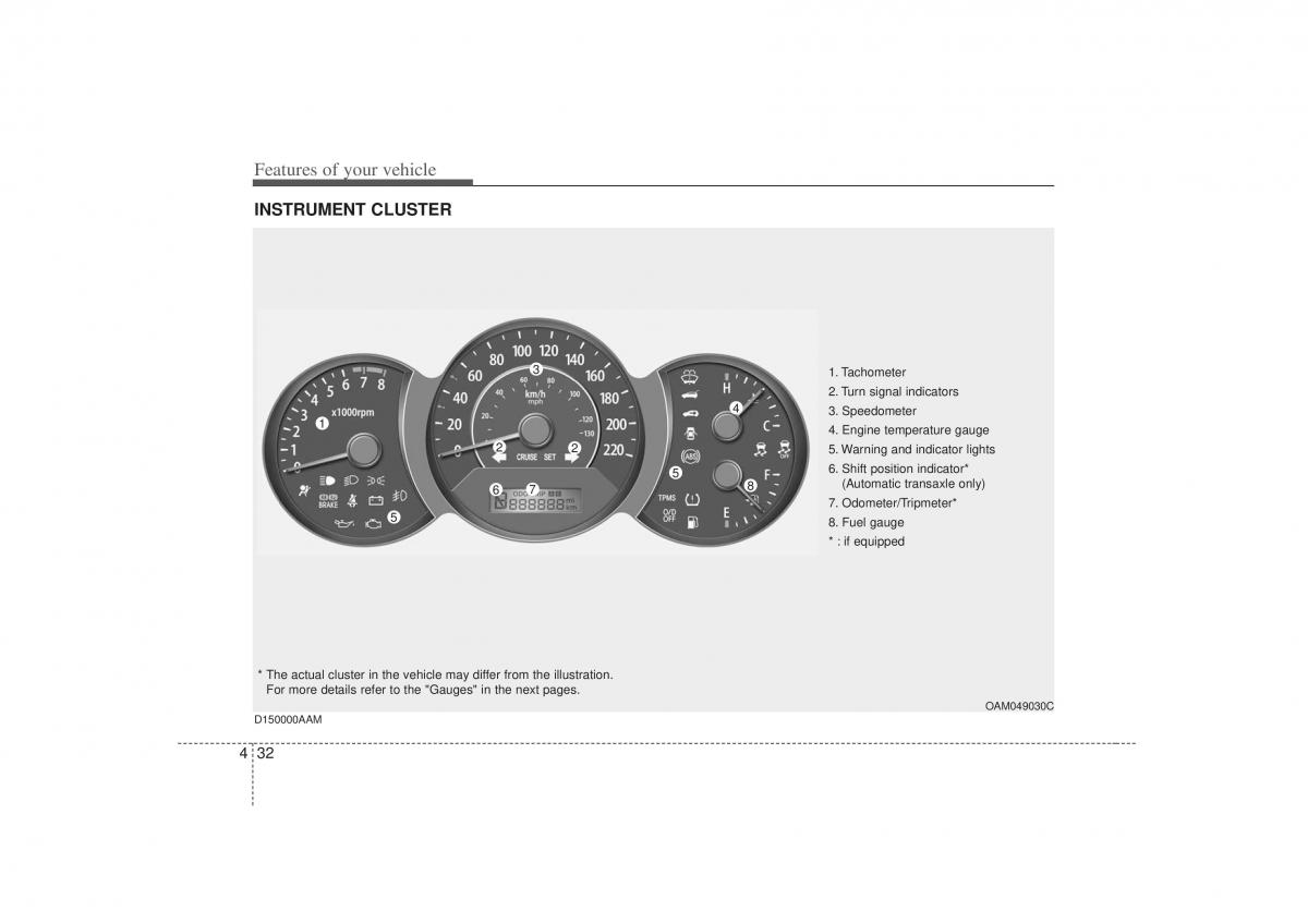 KIA Soul I 1 owners manual / page 104