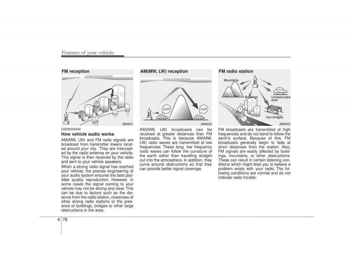 KIA Soul I 1 owners manual / page 150