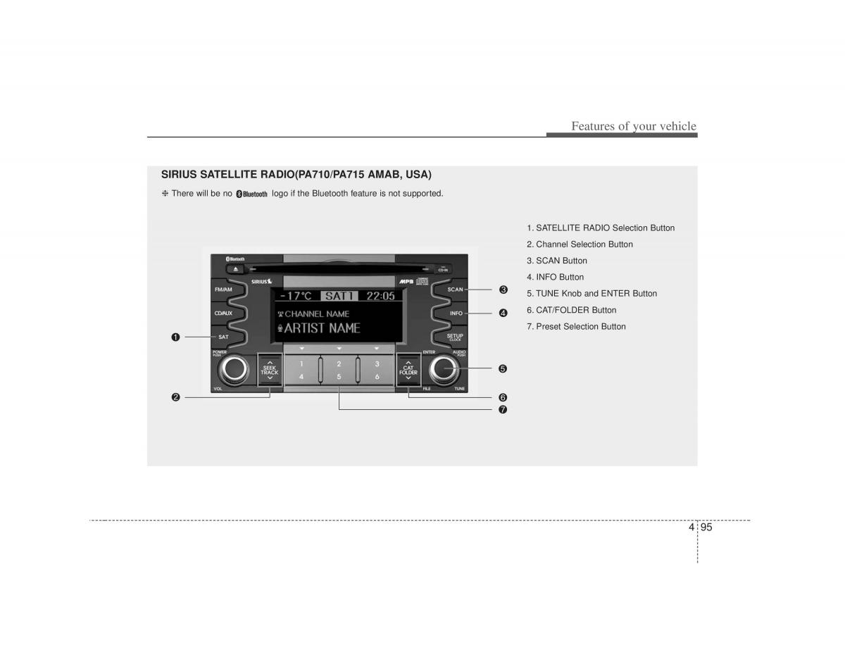 KIA Soul I 1 owners manual / page 167