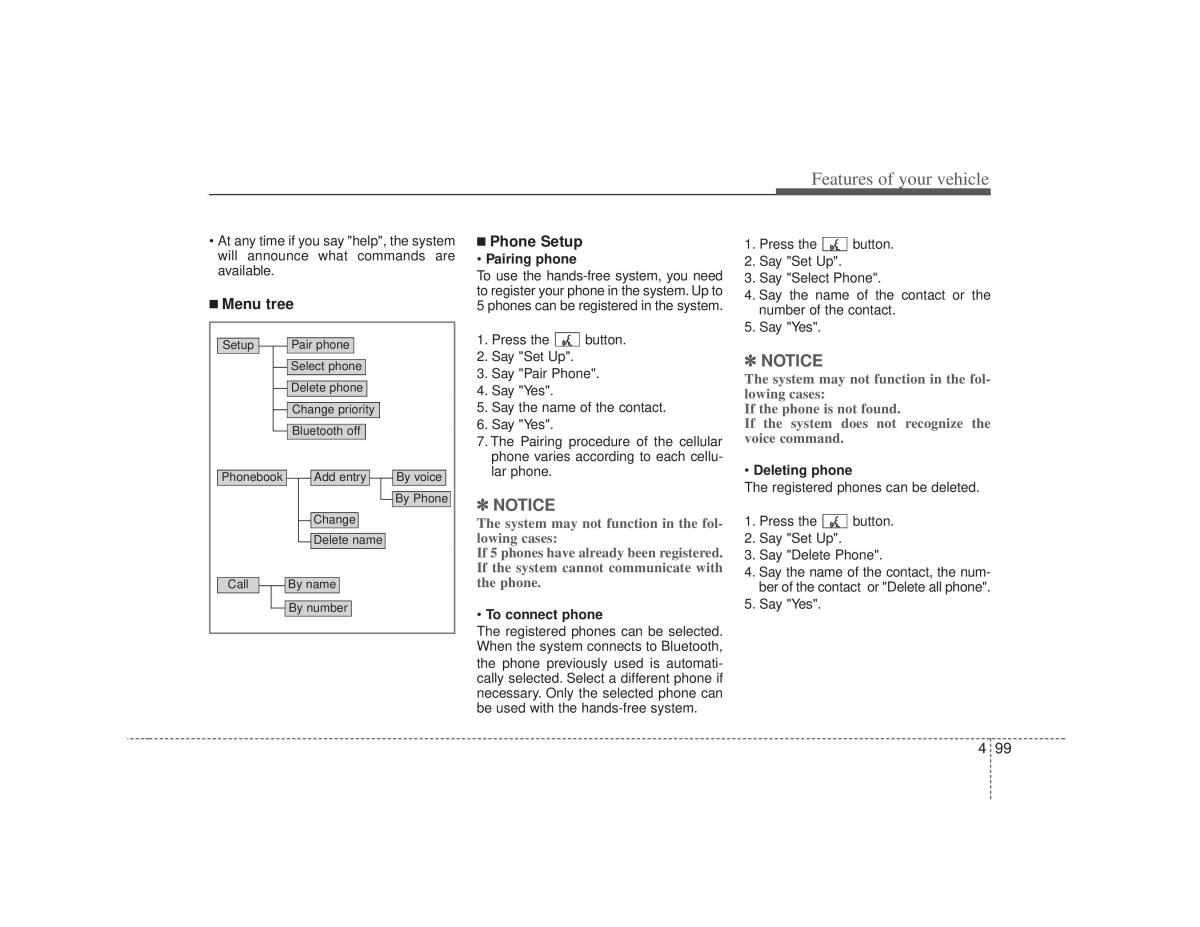 KIA Soul I 1 owners manual / page 171