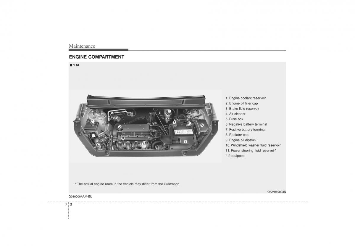 KIA Soul I 1 owners manual / page 245