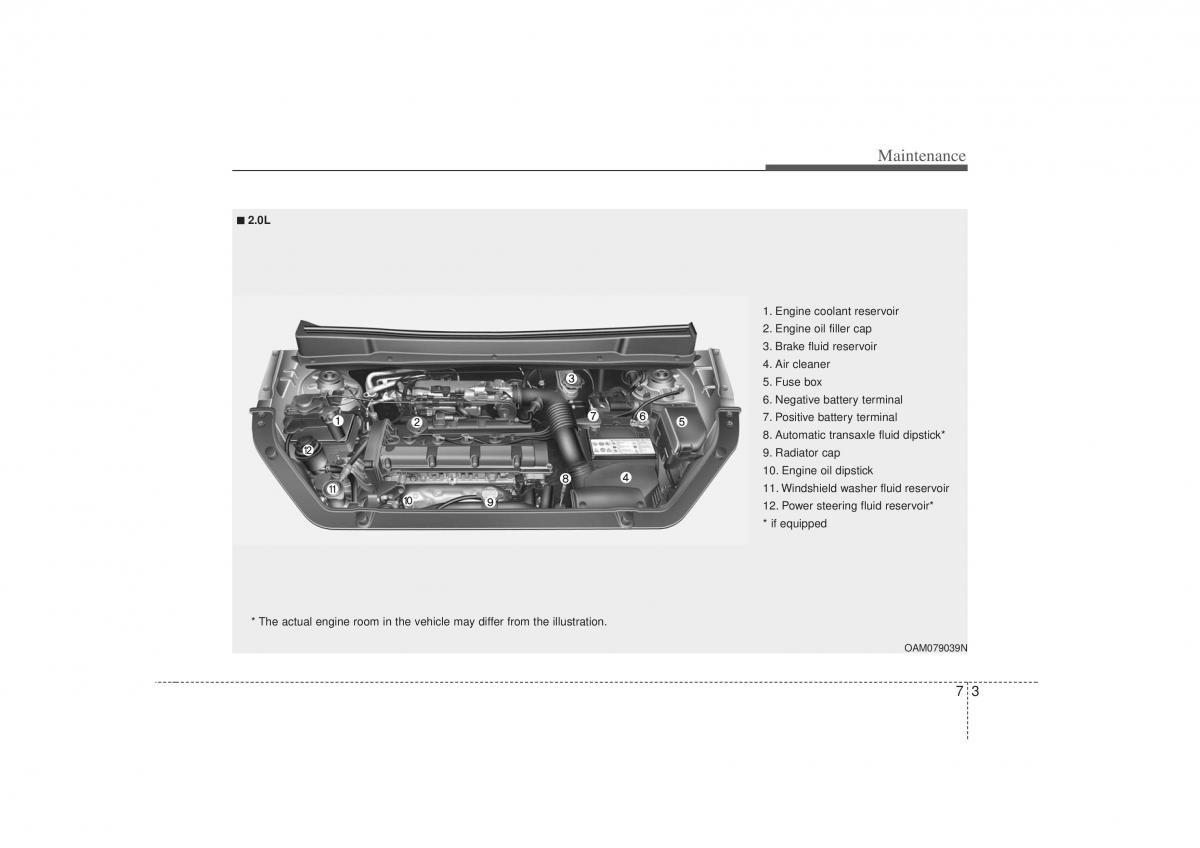 KIA Soul I 1 owners manual / page 246