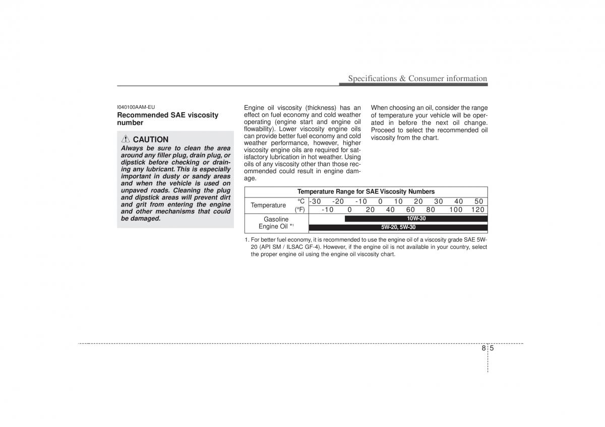 KIA Soul I 1 owners manual / page 308