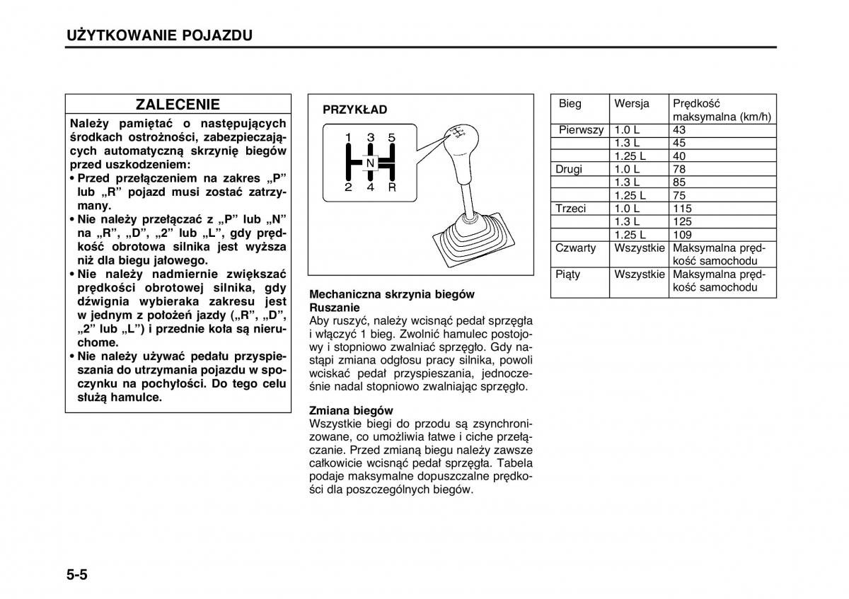 Suzuki Wagon R II 2 instrukcja obslugi / page 88