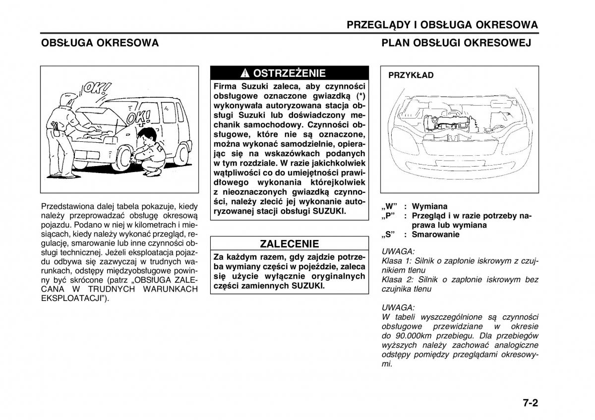 Suzuki Wagon R II 2 instrukcja obslugi / page 105