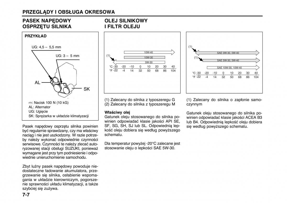 Suzuki Wagon R II 2 instrukcja obslugi / page 110